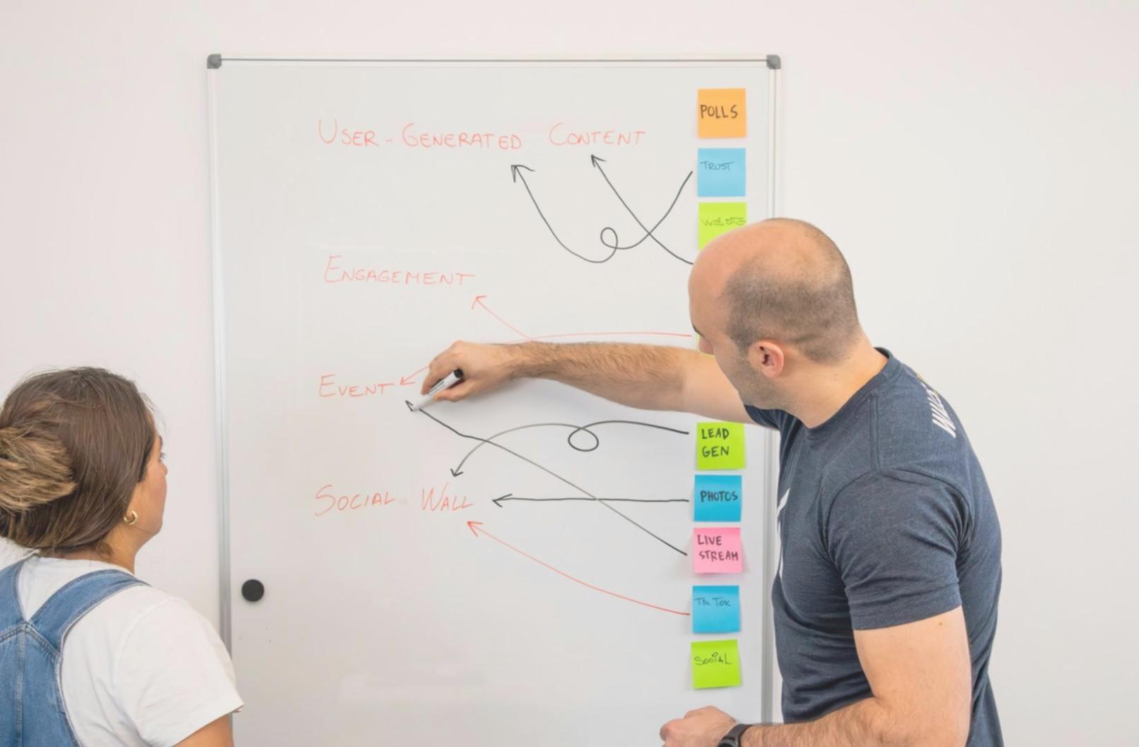 Teamarbeit und gemeinsame Strategieentwicklung